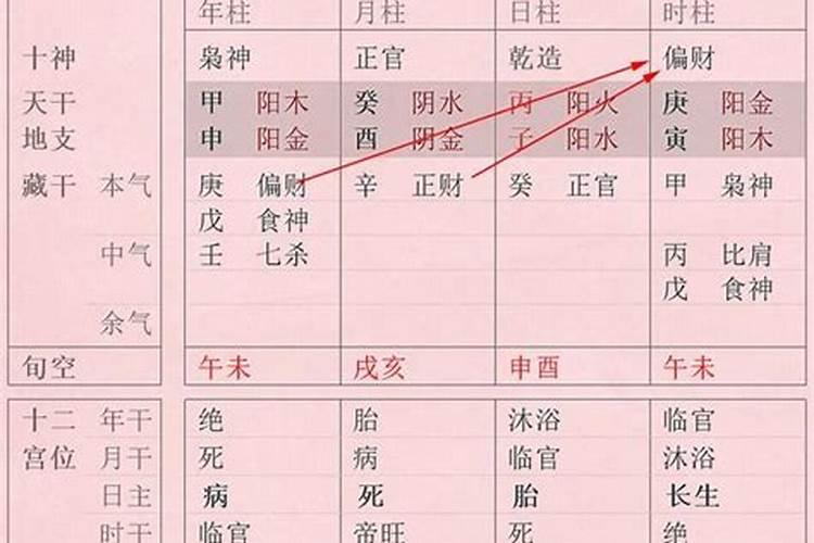 天干透出是什么意思？