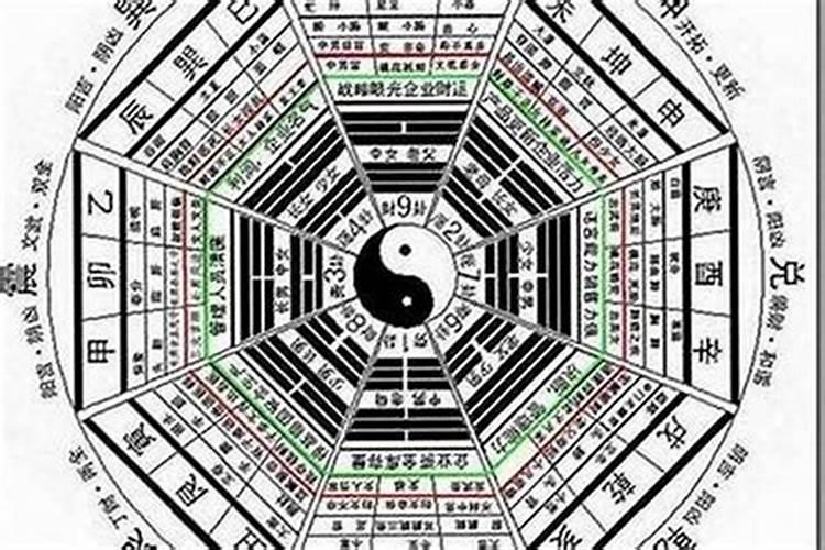 八字婚姻不好财运怎么样？