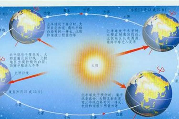 天地气运正值冬至