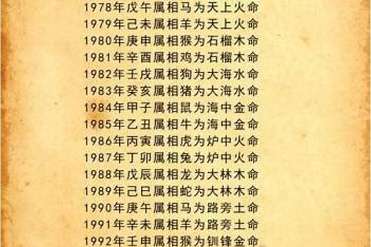 壬子日生人是童子命吗？