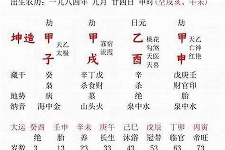 八字化解二次婚姻办法