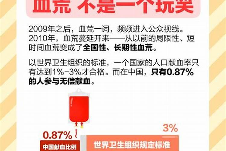 献血可以冲太岁吗？