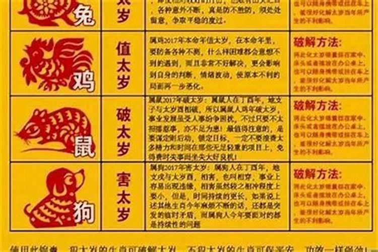 破太岁需要化解吗？