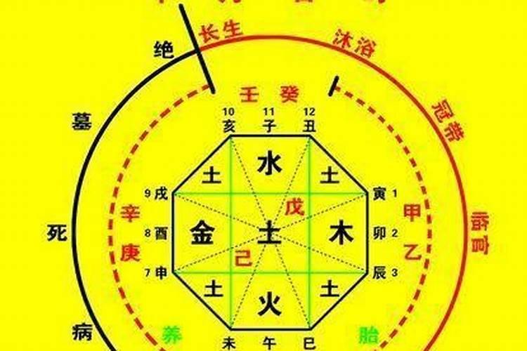 只知道哪年生的能算出八字不合吗？
