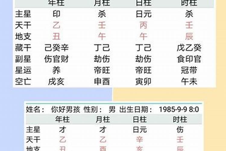 命理八字精确分析